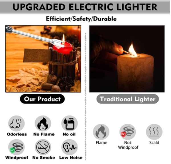 Multipurpose Portable Rechargeable Electric Lighter for Everyday Home and Kitchen Outdoor Use